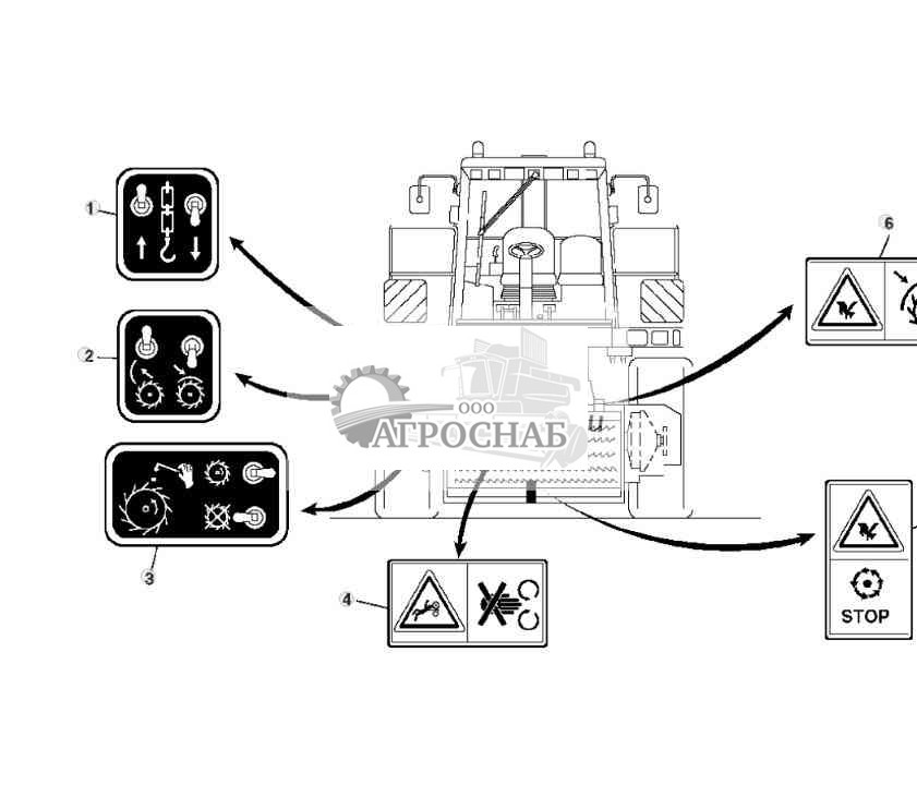 Ярлыки, передние 